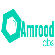 Amrood Labs